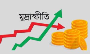 মুদ্রাস্ফীতি